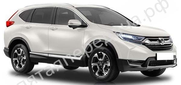 Honda RW