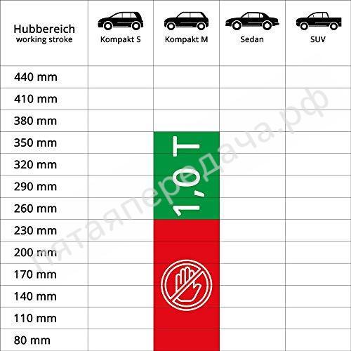 Домкрат механический, 1 т (компактный) - 436100