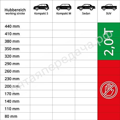 Домкрат механический, 2 т - 436200