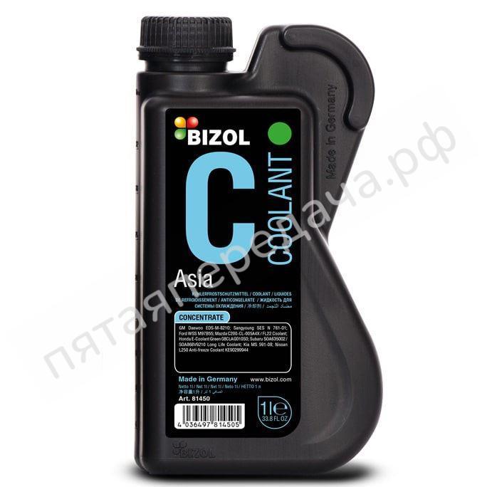Coolant Asia - 81450
