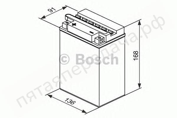 Funstart FreshPack, 12В 14А/ч - 0092M4F350