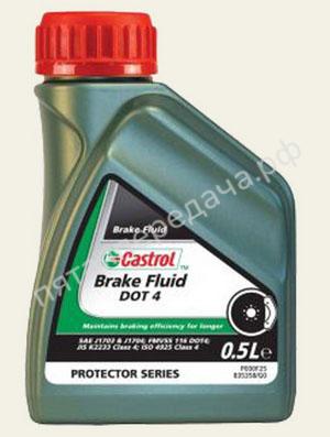 BRAKE FLUID - 155BD0