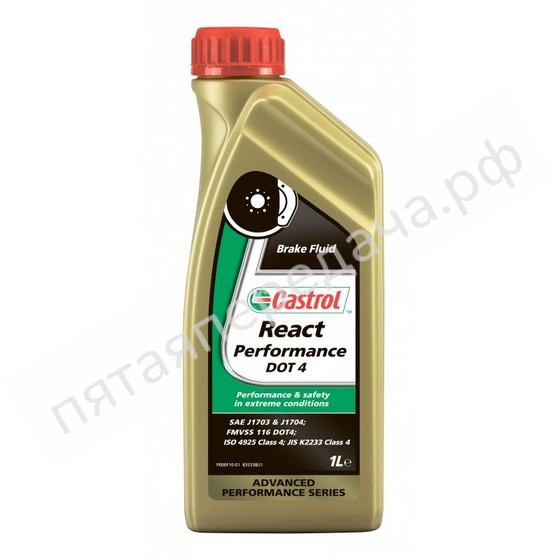 React Performance - 157F8B