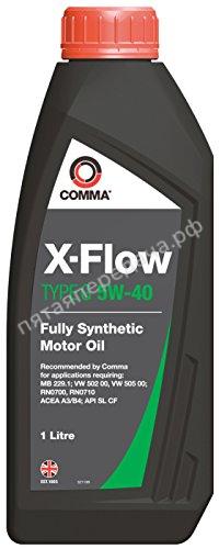 X-Flow Type G - XFG1L