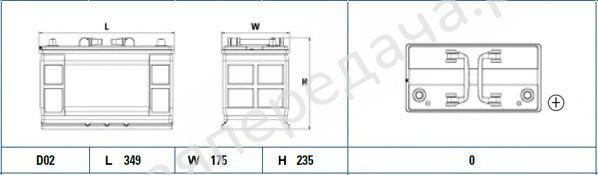 PowerPRO, 12В 120А/ч - EF1202