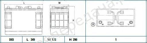 StartPRO, 12В 125А/ч - EG1251