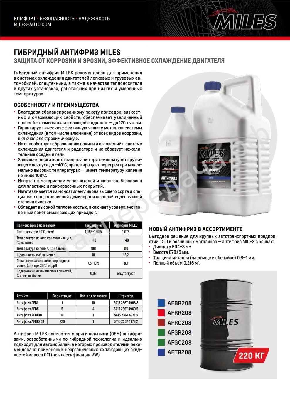 Жидкость охлаждающая, синяя - AFBR010