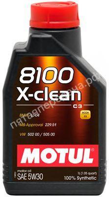 8100 X-clean - 102020